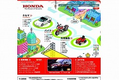 Hondaホームページ