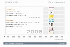 13年の歩み