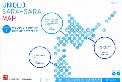 SARA-SARA MAP