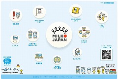 MILK JAPAN